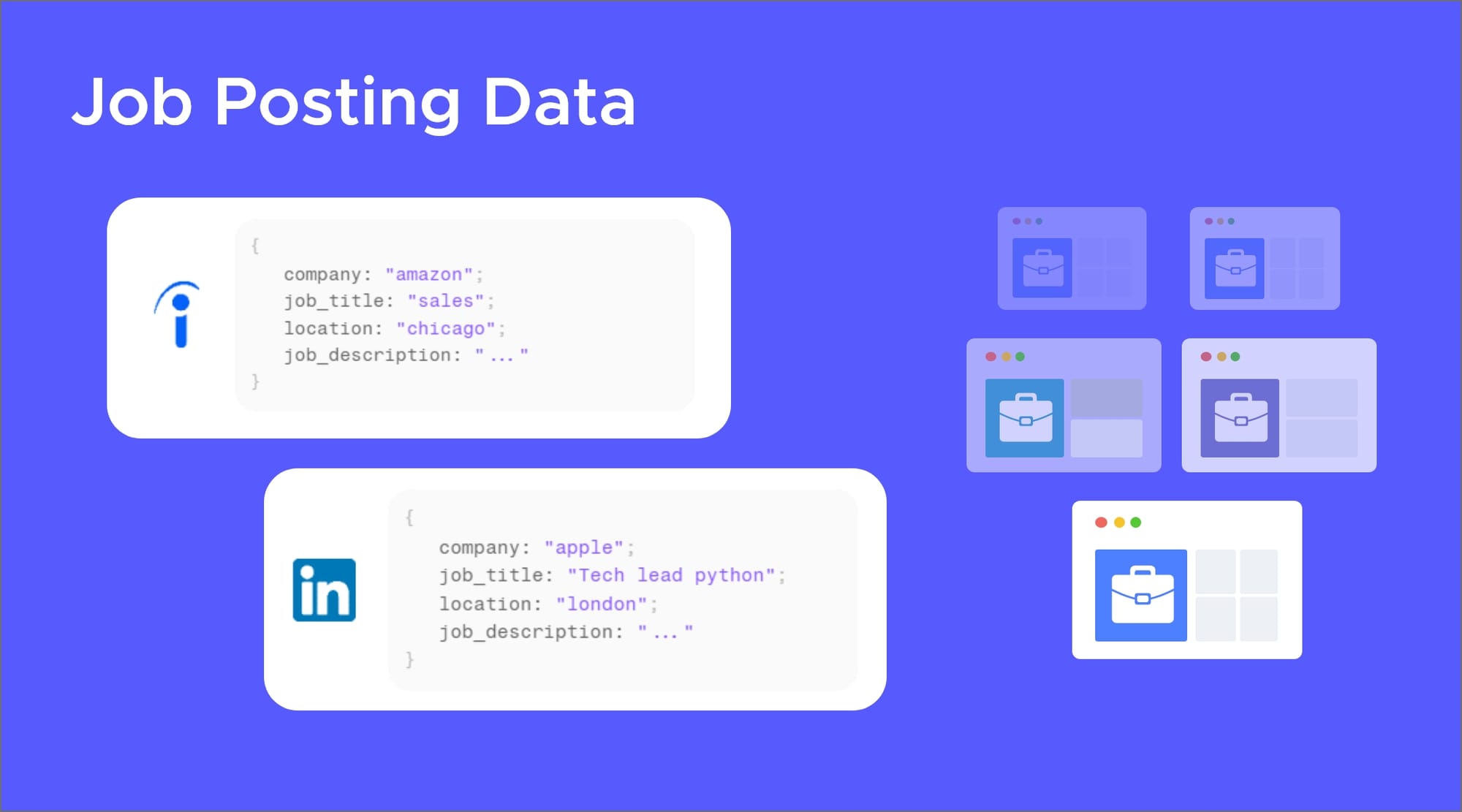 Job Postings Data example: structure and fields