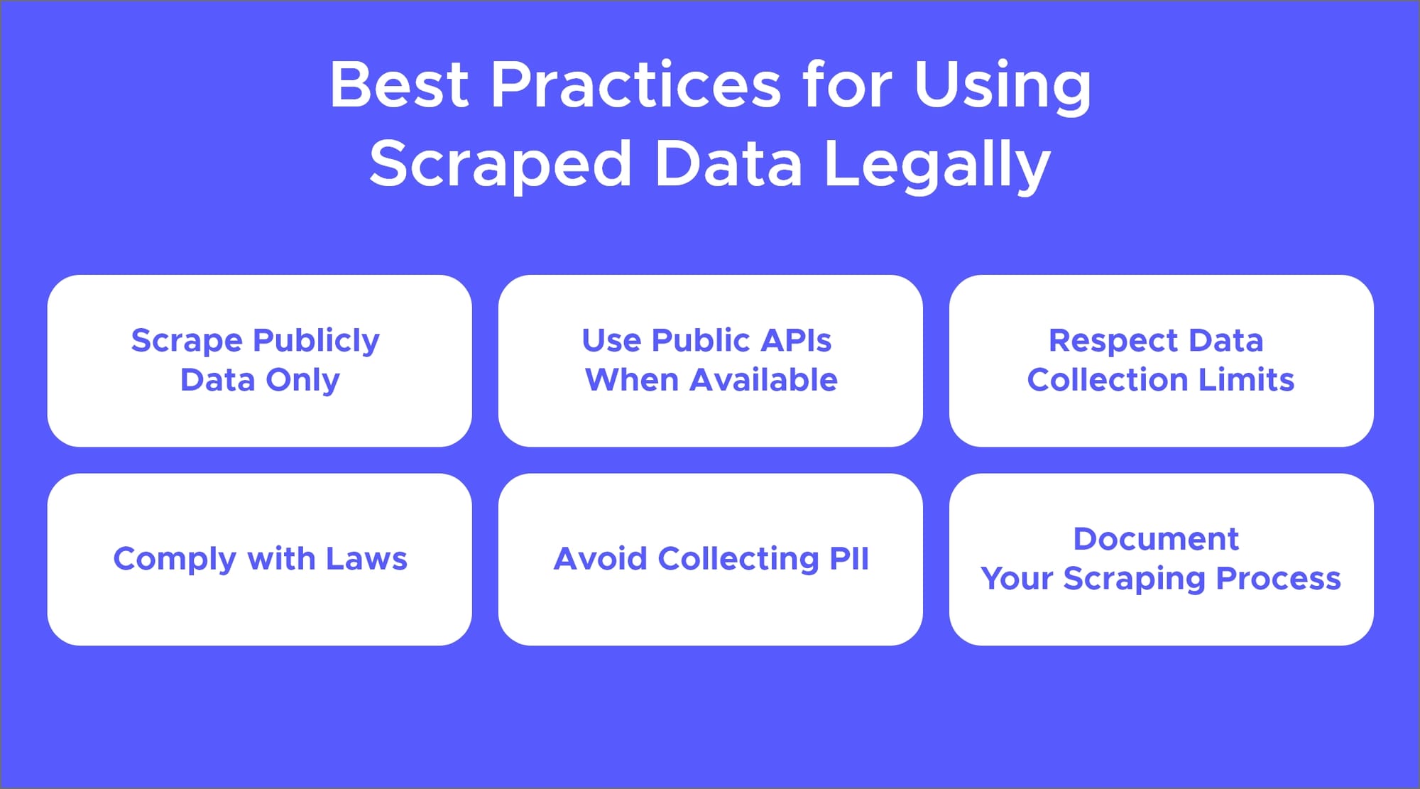 Best Practices for Using Scraped Data Legally